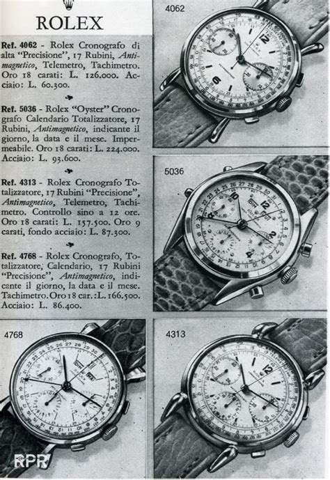 how long will a vintage rolex last|vintage rolex price guide.